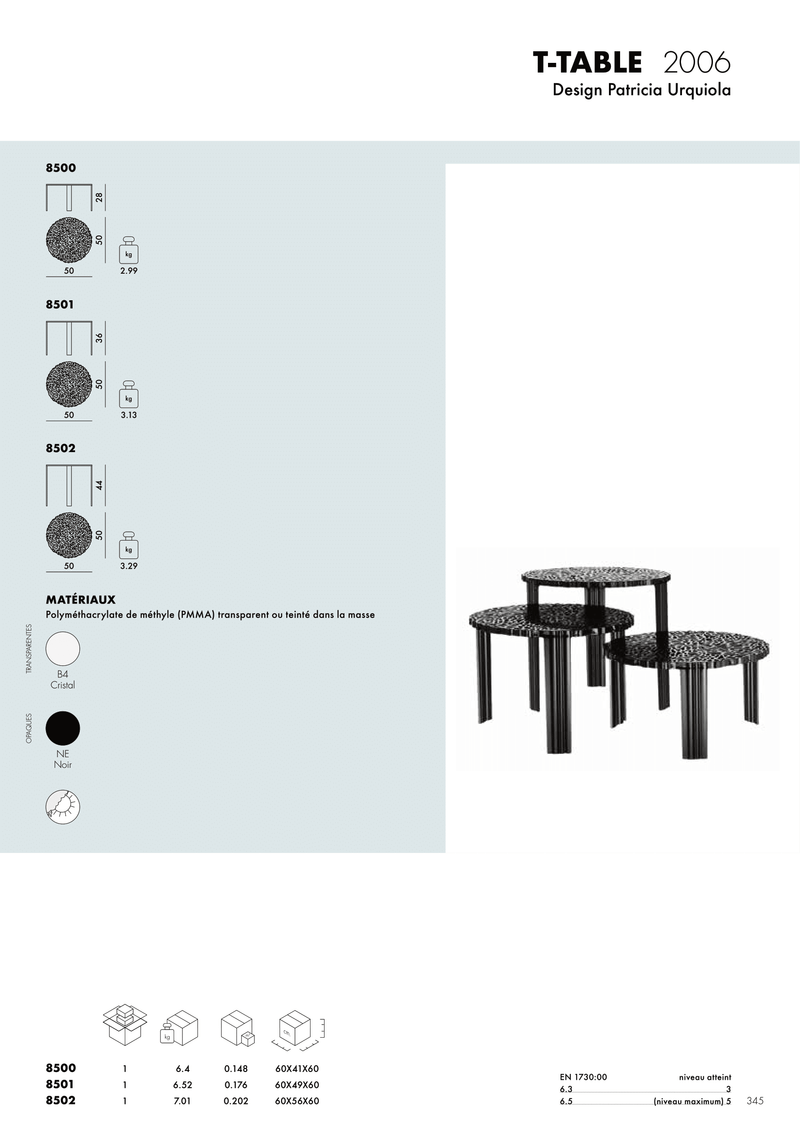 Tables basses T-Table Kartell, disponibles chez I.D DECO Marseille